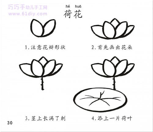 Painting while reading: lotus flower