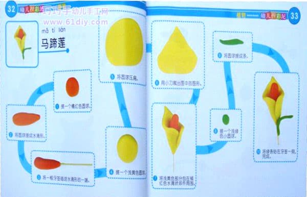 Plasticine making calla