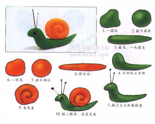 Children's color clay tutorial - snail