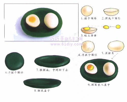 Children's color clay - eggs and plates