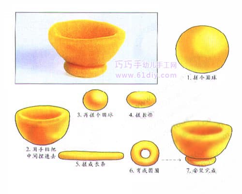 Children's plasticine making - bowl
