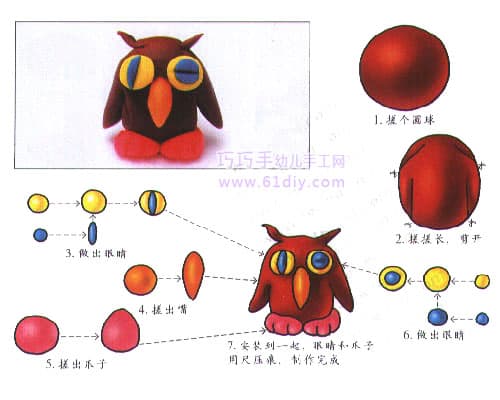 Children's Plasticine Making Tutorial - Owl