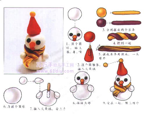 Color mud (clay sculpture) making snowman