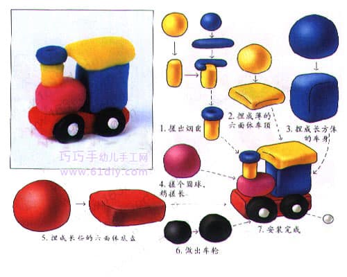 Color mud making tutorial - train