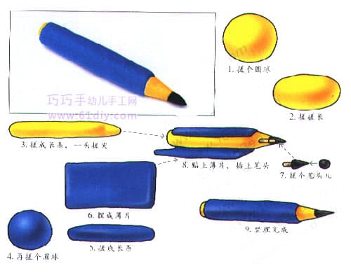 Plasticine Tutorial - Pencil