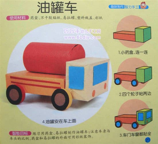 Kindergarten environmental protection manual - carton making tanker