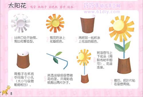 Sun flower (paper cup handmade)