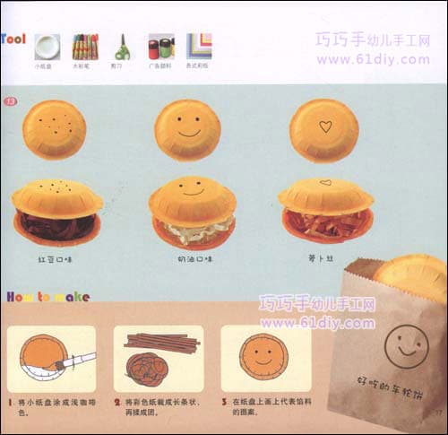 Disposable plate - burger