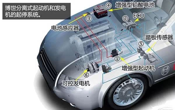 China Hardware Business Network