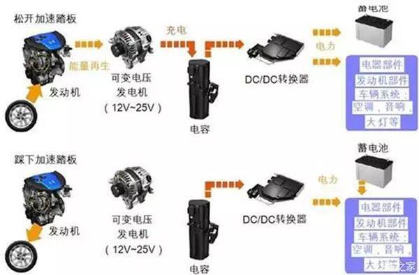 China Hardware Business Network