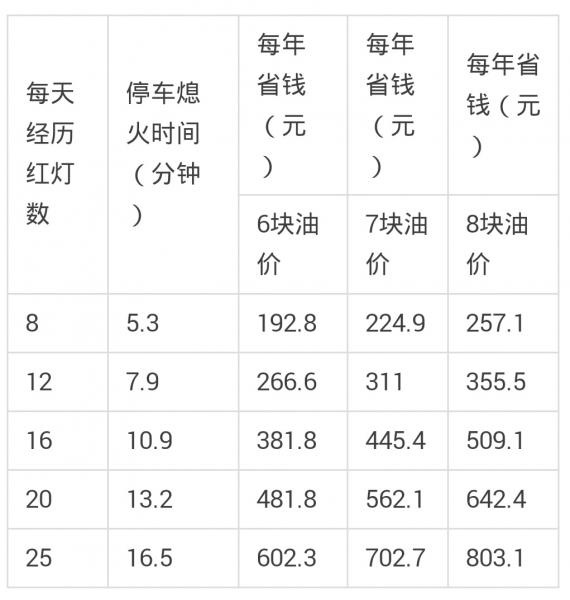 China Hardware Business Network