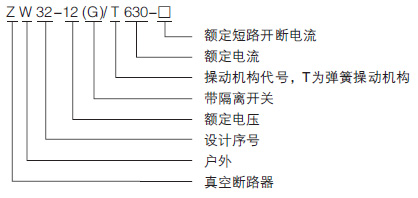 China Hardware Business Network