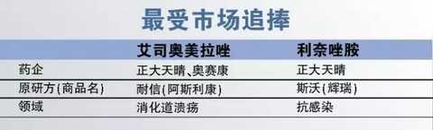 In 2016, the number of newly approved varieties in the country will be seven "most" in the future.