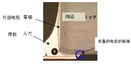 Multilayer ceramic capacitor for improving the bending resistance of circuit boards for automobiles