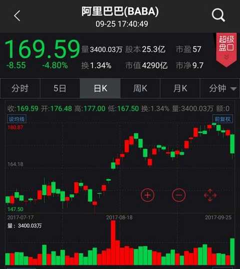 [CSI Pre-Delivery] Da Shi Intelligent Subsidiary obtained the first batch of business licenses in Xiong'an New District; Luxi Chemical's net profit has increased by four times! Oriental Yuhongâ€™s convertible bonds were â€œsmashedâ€; international oil prices rose more than 3%...