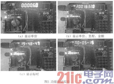 Design and implementation of the smart meter for the ancestral car