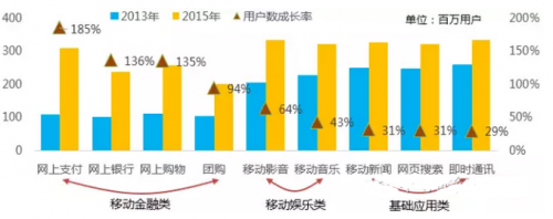 æµ…æžNFCæ”¯ä»˜çš„çŽ°çŠ¶ã€æœºé‡ä¸Žæœªæ¥â€”â€”ä¸­å›½ä¸€å¡é€šç½‘