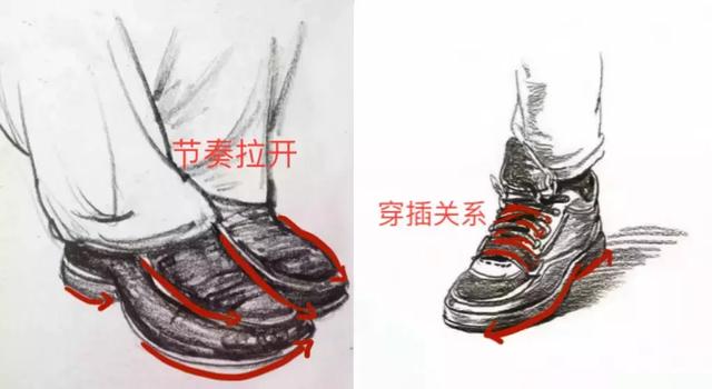 Deep dry goods, sketching shoes perspective is not allowed? The most complete sketch shoes analysis