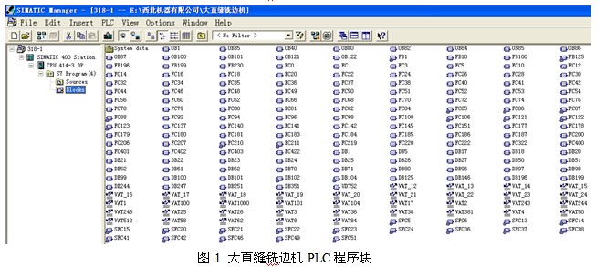 Application of PROFIBUS Bus in Large Straight Seam Milling Machine