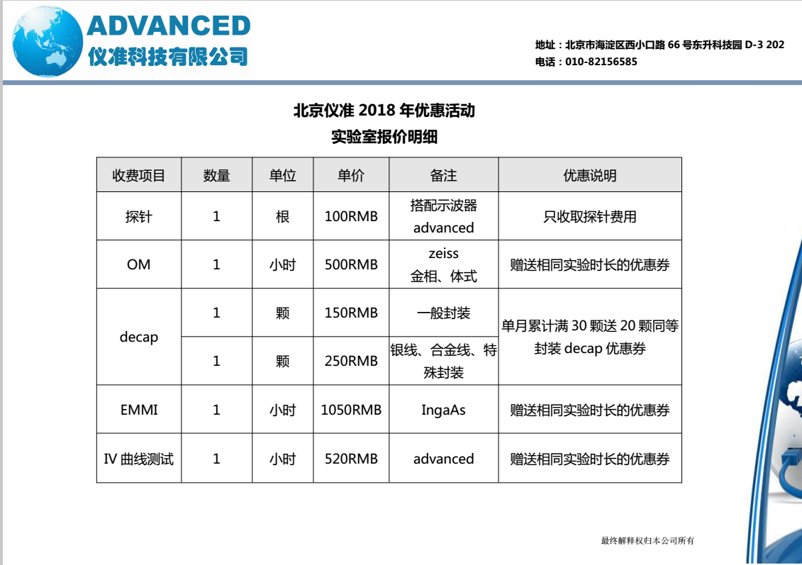 China Hardware Business Network