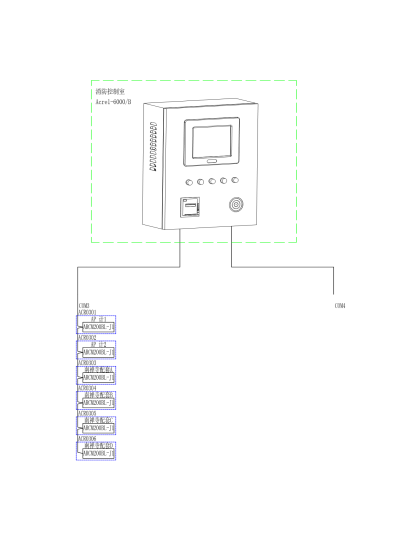 China Hardware Business Network