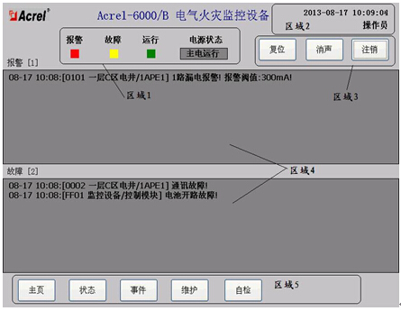 China Hardware Business Network