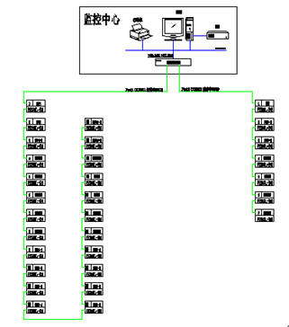 China Hardware Business Network