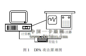 China Hardware Business Network