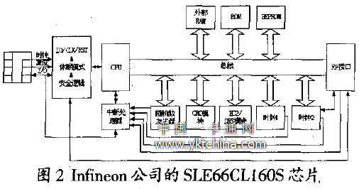 China Hardware Business Network