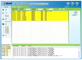 China Hardware Business Network