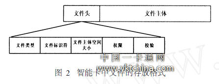 China Hardware Business Network