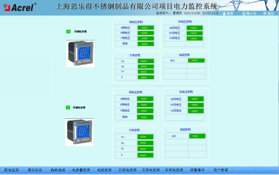 China Hardware Business Network