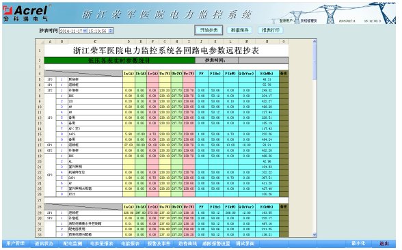 China Hardware Business Network