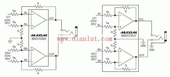 MAX97220 Differential Input Headphone Amplifier Application Circuit