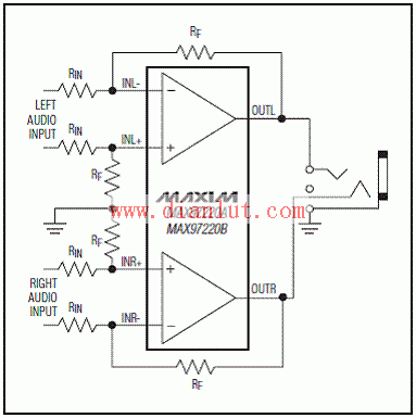 MAX97220 Differential Input Headphone Amplifier Application Circuit