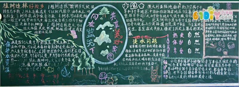 Pupils Earth Day Blackboard