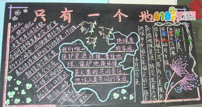 Pupils Earth Day Blackboard