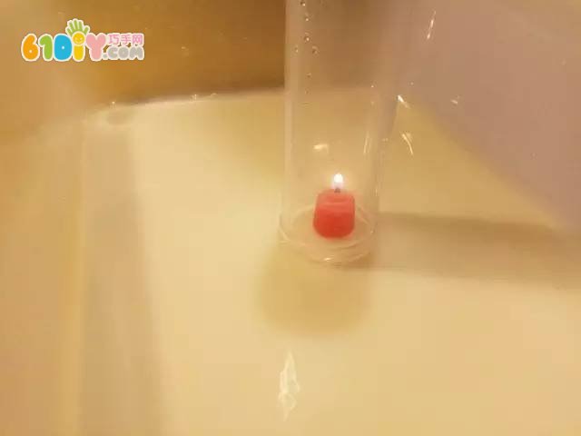 Small science experiment: candle water absorption