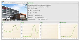 China Hardware Business Network