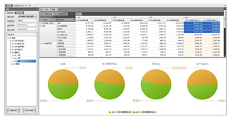 China Hardware Business Network