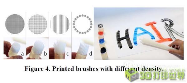 Talking about the pre-PACK detection process of cylindrical lithium ion power battery