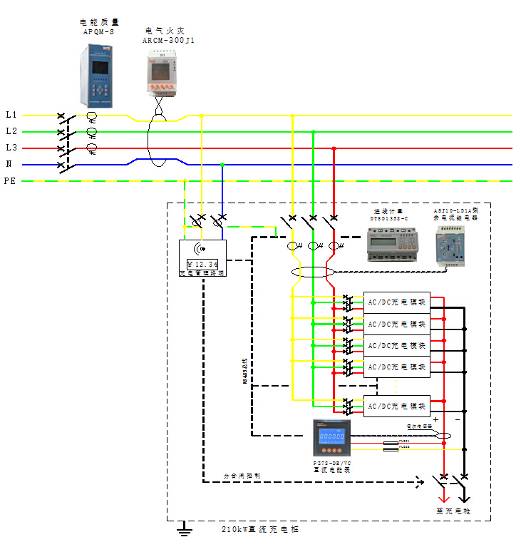 China Hardware Business Network