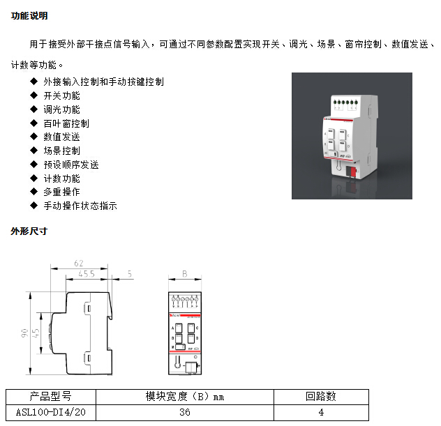 China Hardware Business Network