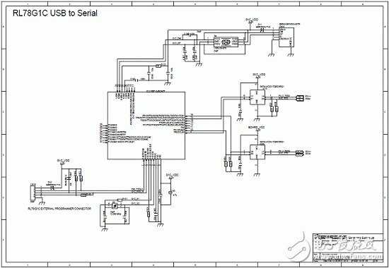 Main features of RZ/A1L series products, block diagram, main features of RZ/A1H series RSK entry evaluation board, block diagram, circuit diagram and PCB component layout.