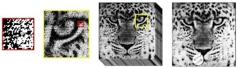 Ultra-sensitive quantum image sensor "only eye-catching"
