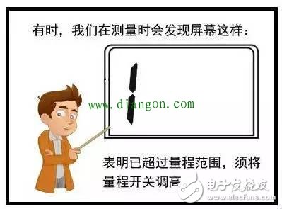 Detailed explanation of the use method of digital multimeter