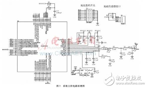 Design scheme of early warning system for sharp turn