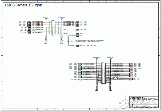 Main features of RZ/A1L series products, block diagram, PCB component layout