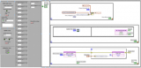 Use NI LabVIEW to create an application for BMS and ECU ...