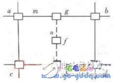 FPGA internal module working principle VGA and XGA timing introduction in VESA standard